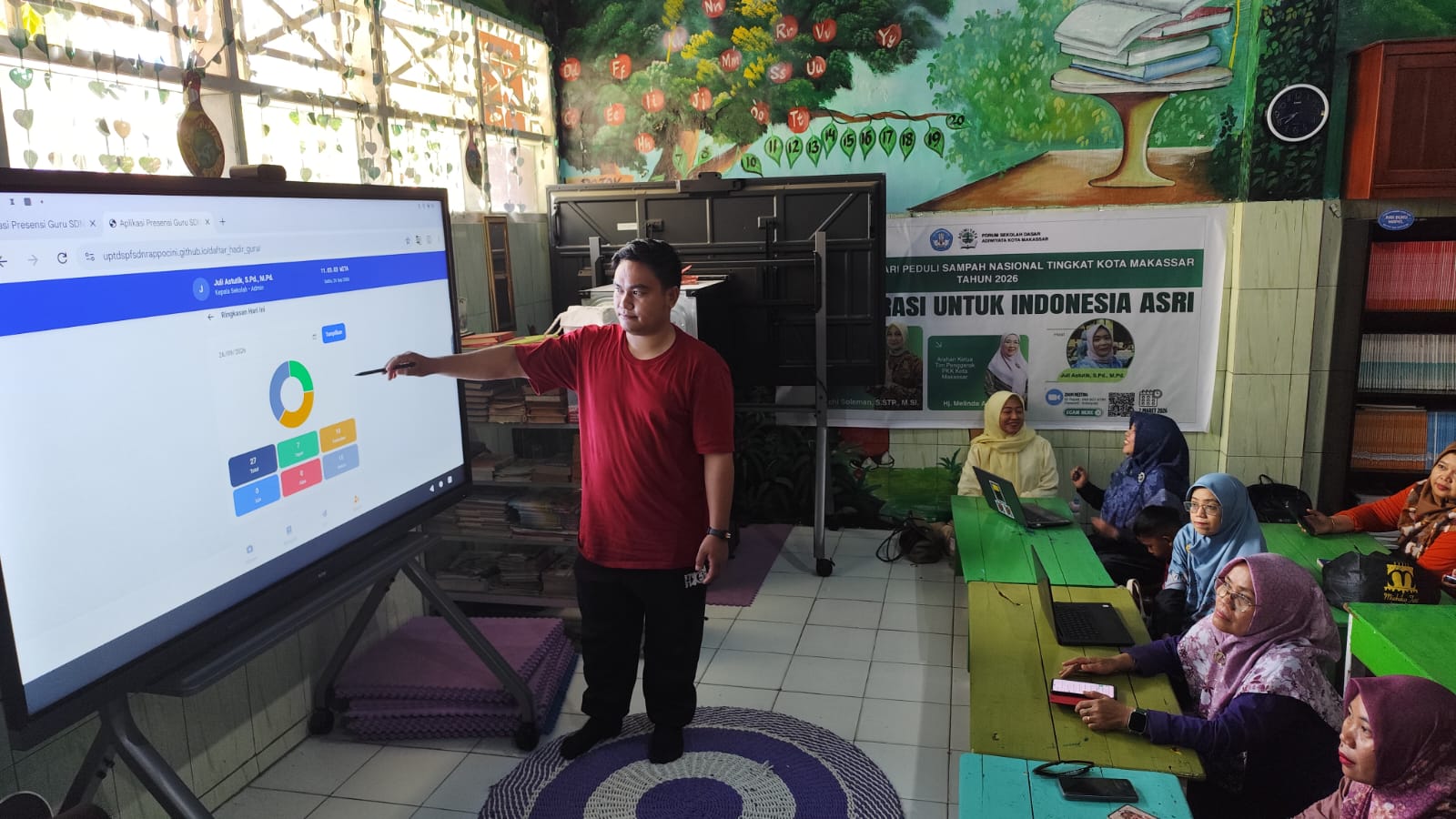 SDN Rappocini Makassar menyosialisasikan aplikasi presensi online berbasis scan wajah untuk meningkatkan kedisiplinan, ketepatan waktu, dan efisiensi pencatatan kehadiran guru serta tenaga kependidikan.